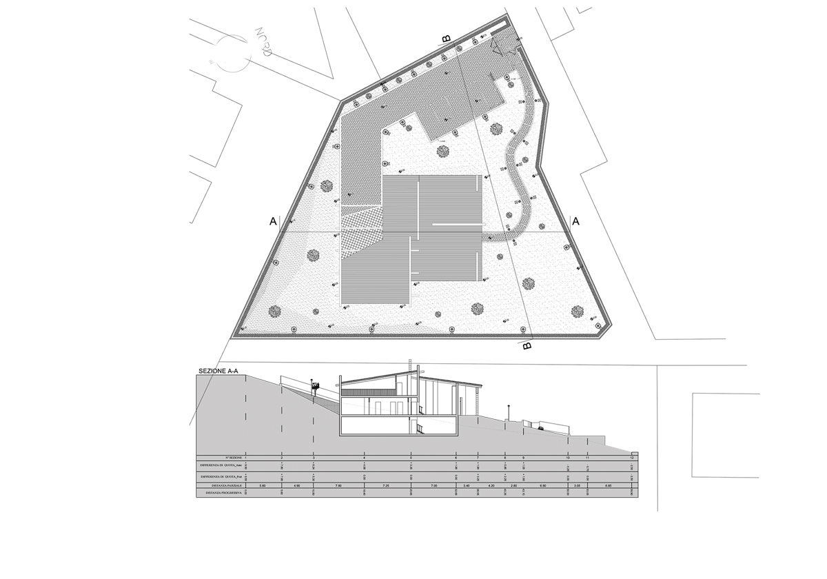 Progetto Architettonico di un edificio Unifamiliare ad Acquasanta