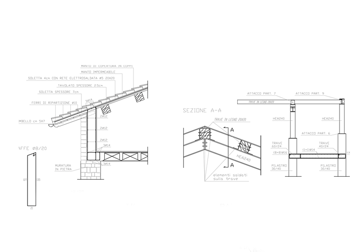 Progetto di_Ristrutturazione_Edificio_Civile