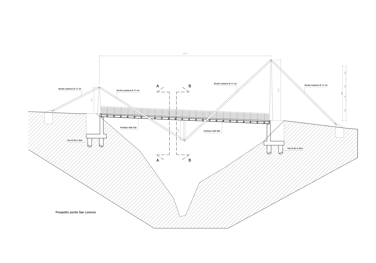 Progetto_Strutturale_Ponti_Pista_ciclabile_Ascoli_Piceno_Studio_Incaini